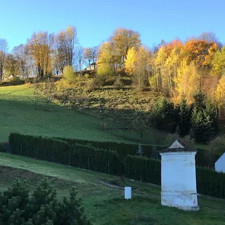 Castle View * Český Krumlov